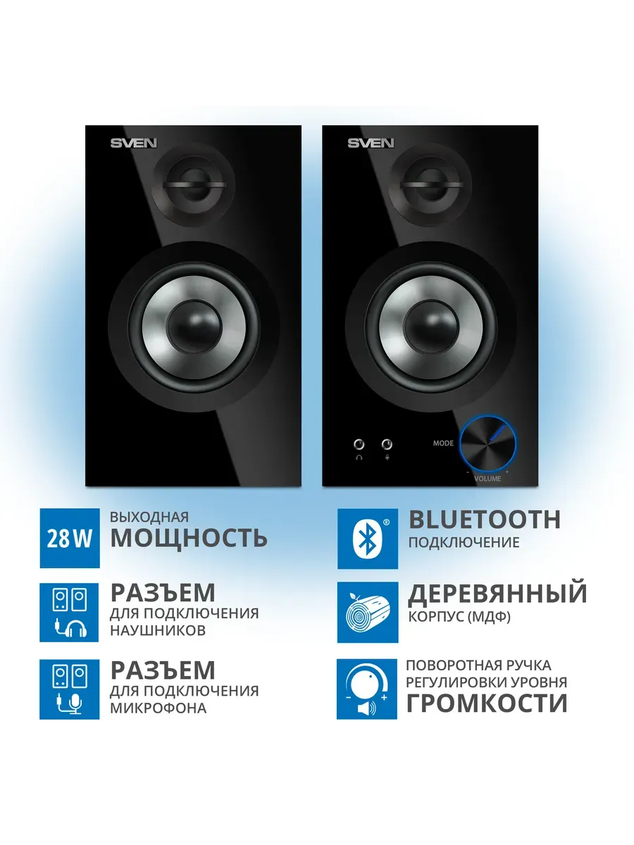 Исходный слайд с характеристиками сушильной машины Gorenje